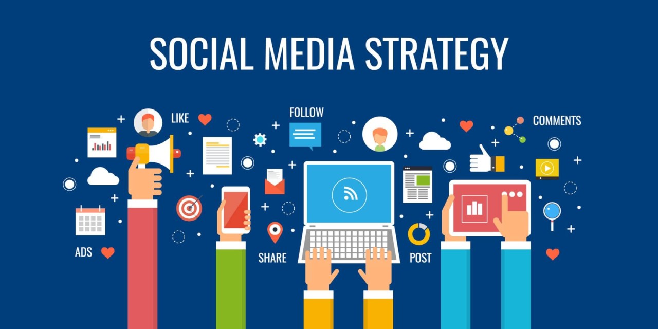 A Step to Social Media Marketing Strategy – Build Your Brand, Boost Engagement & Grow Digitally